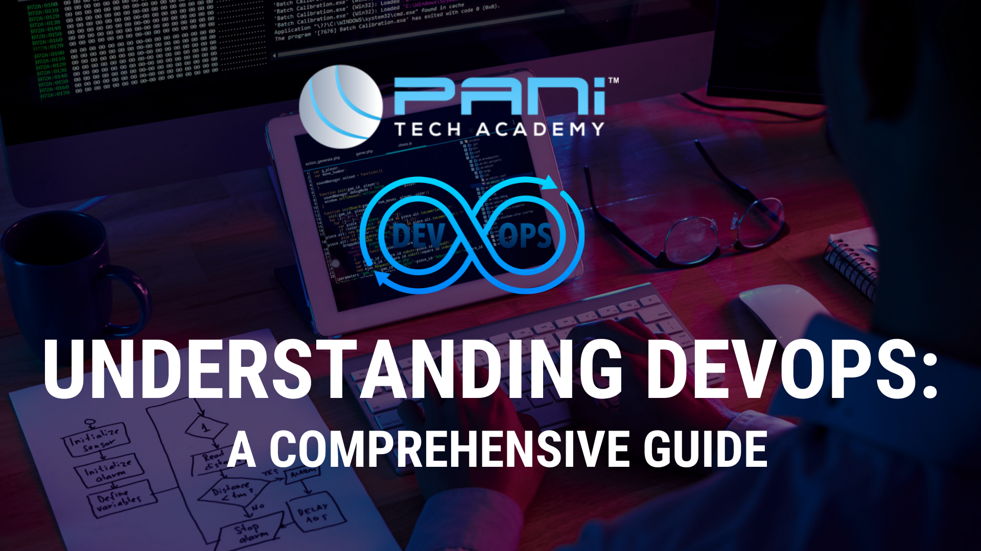 Understanding DevOps: A Comprehensive Guide